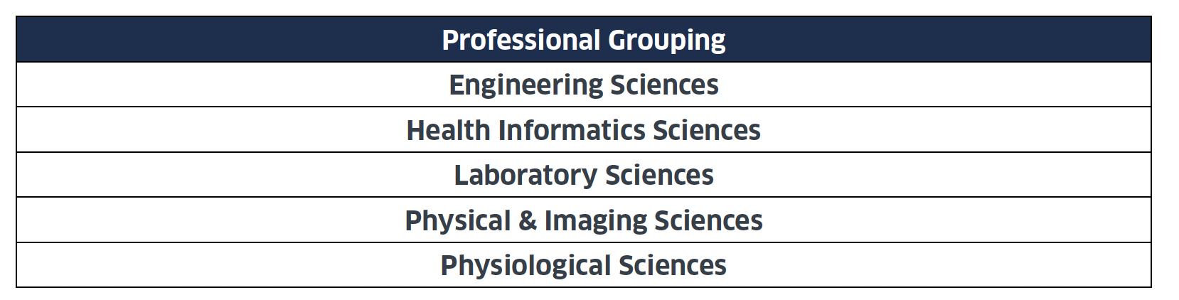 Plain text for this figure can be found below. 
