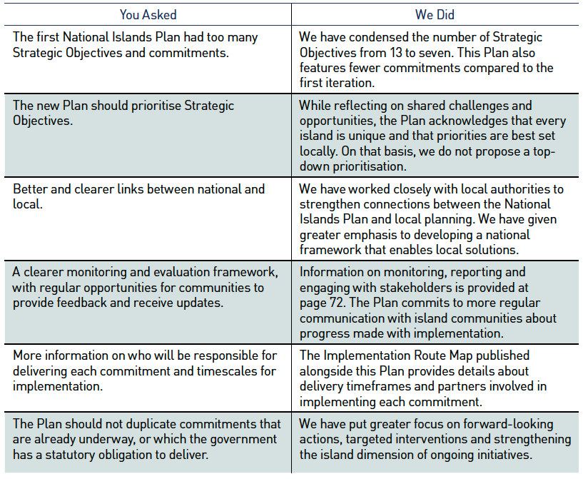 Plain text for accessibility can be found below.