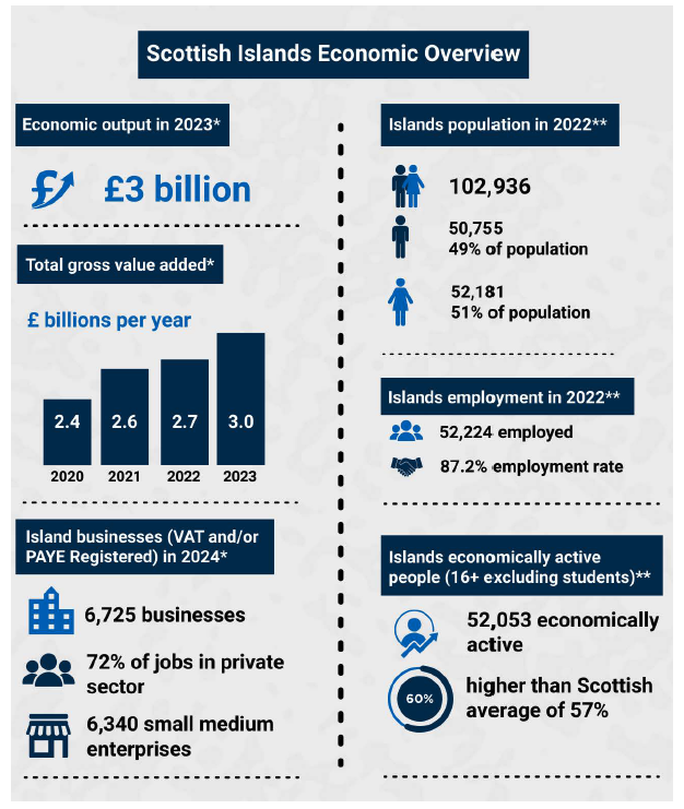 Plain text for this infographic can be found below. 