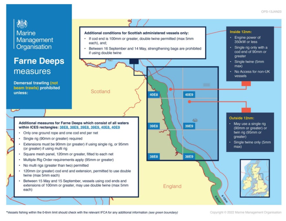 Figure 5: Farne Deeps measures