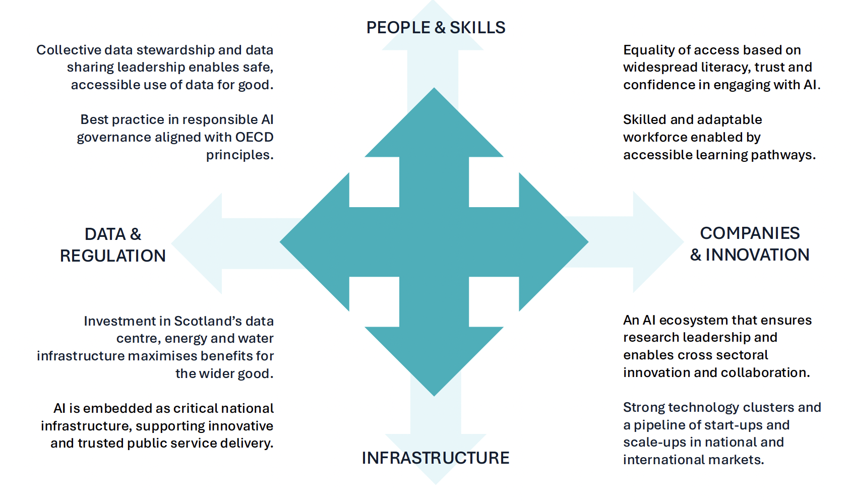 Plain text for this graphic can be found below