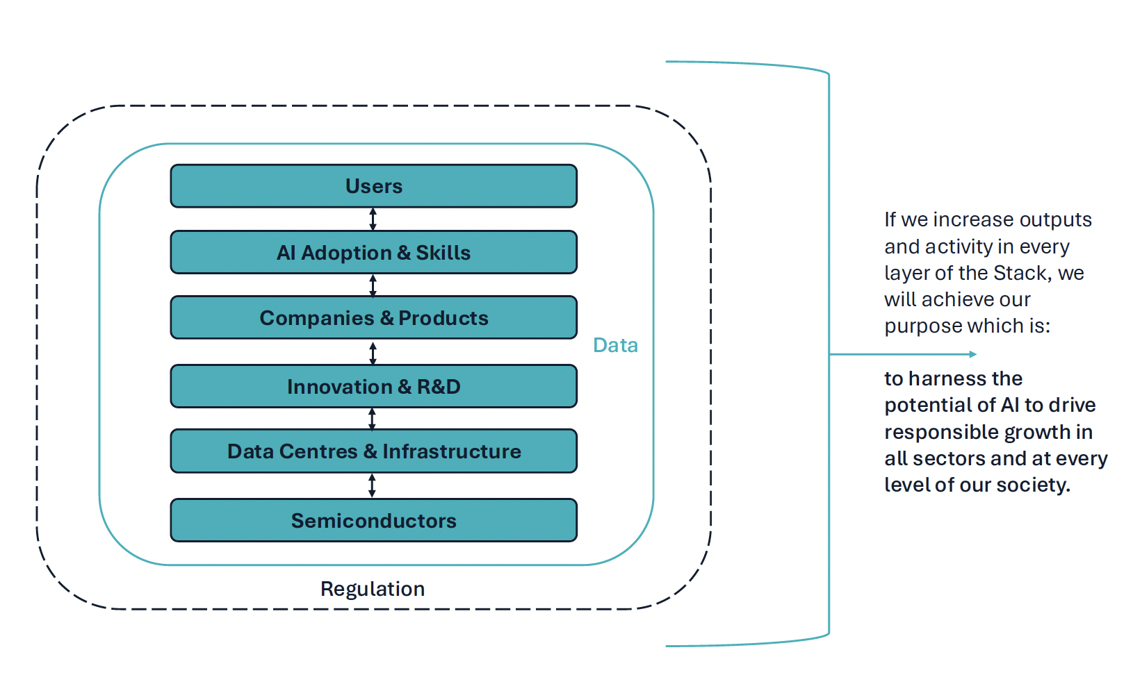 Plain text for this graphic can be found below. 