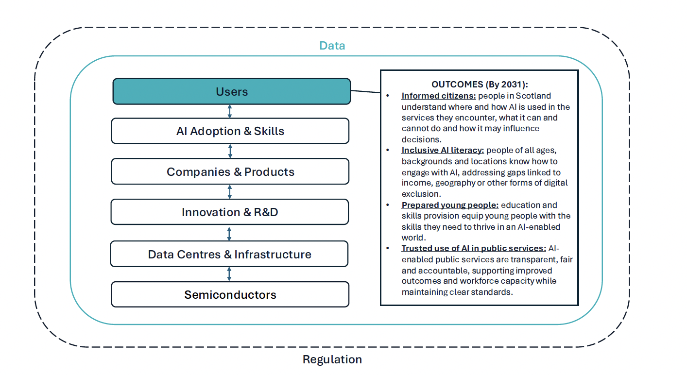Plain text for this graphic can be found below. 