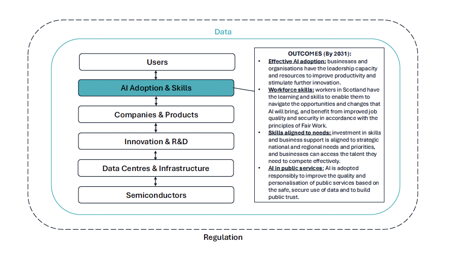 Plain text for this graphic can be found below. 