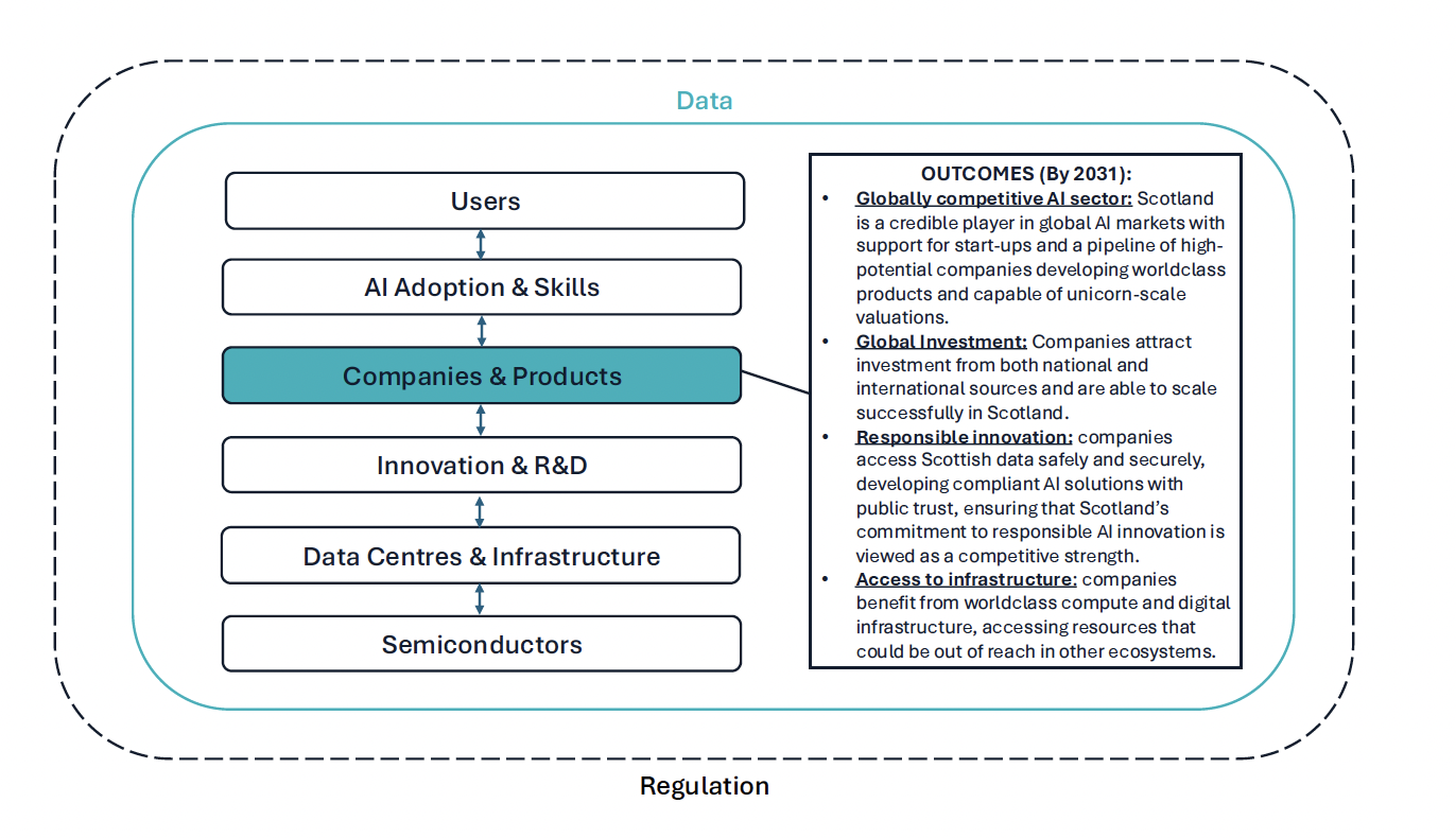 Plain text for this graphic can be found below.