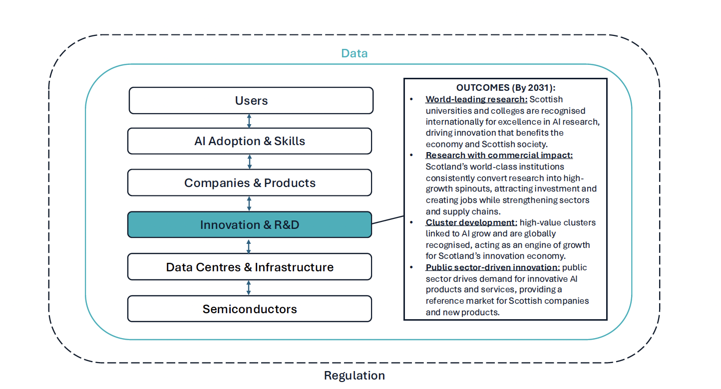 Plain text for this graphic can be found below.