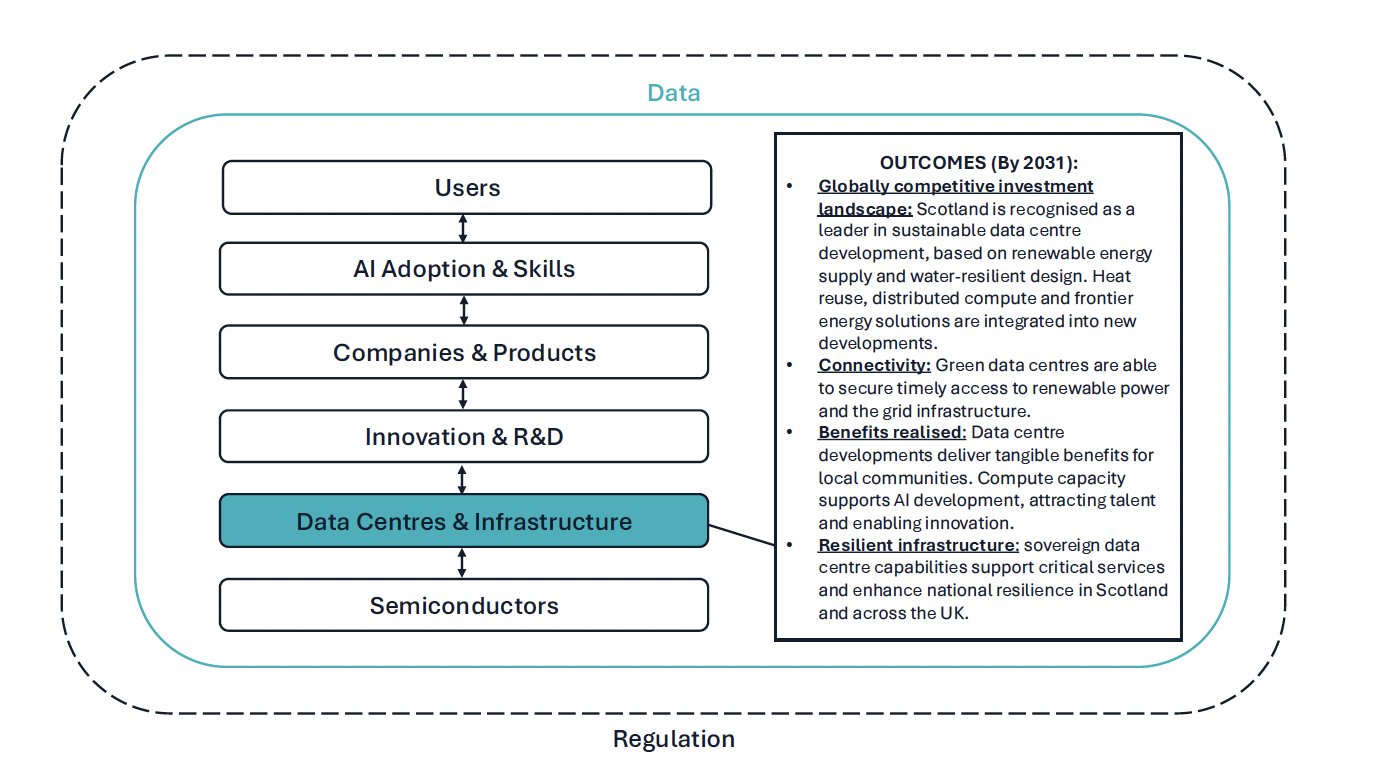 Plain text for this graphic can be found below.
