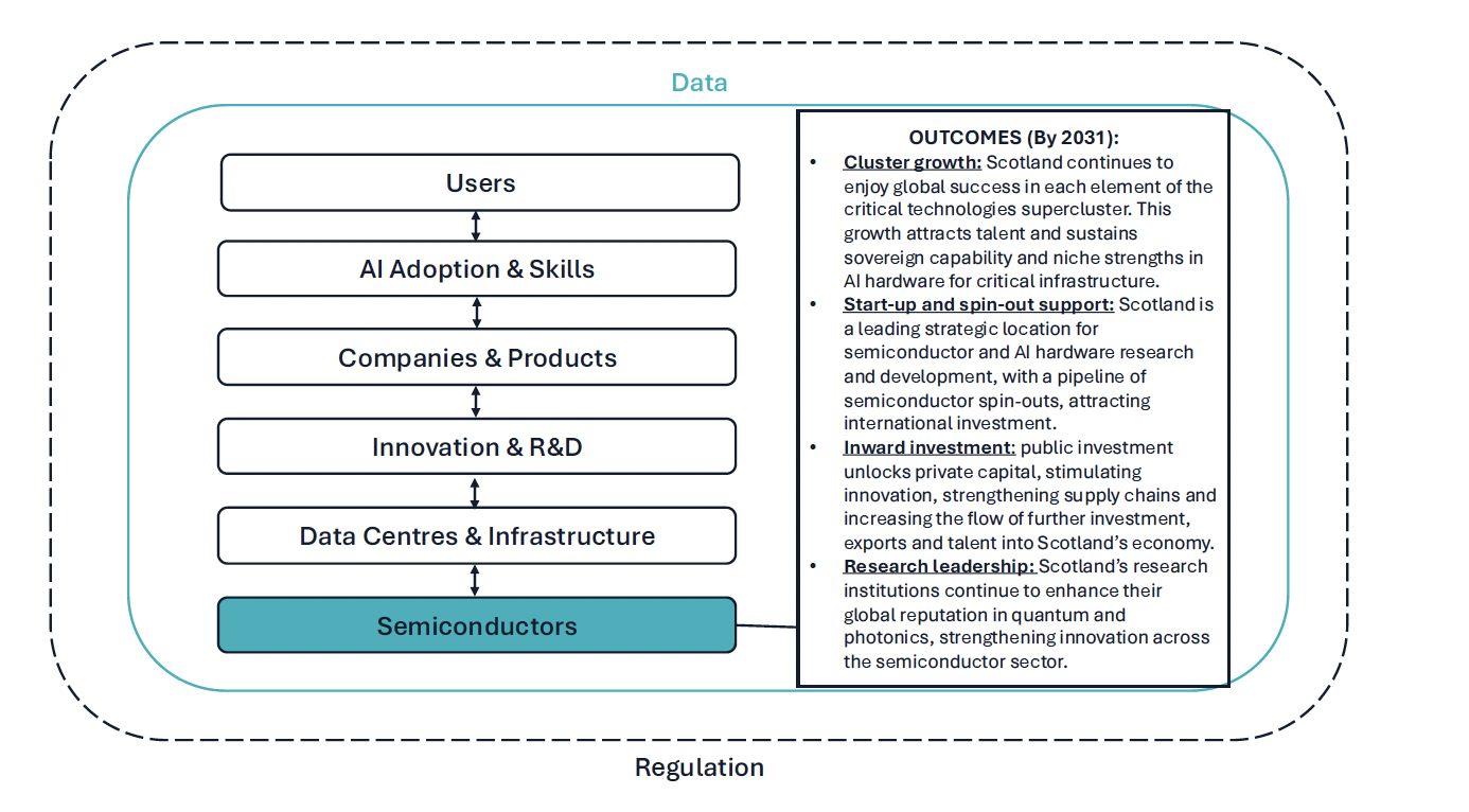 Plain text for this graphic can be found below.