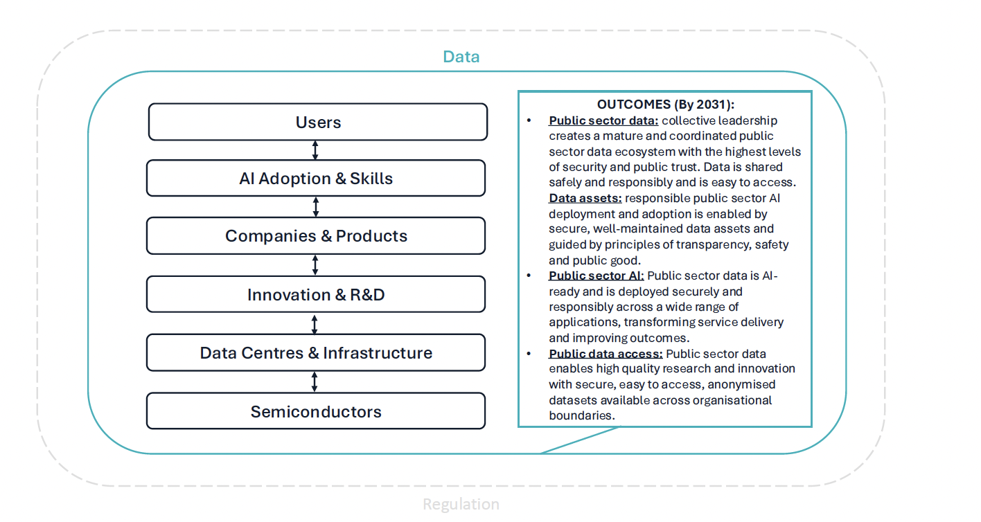 Plain text for this graphic can be found below.