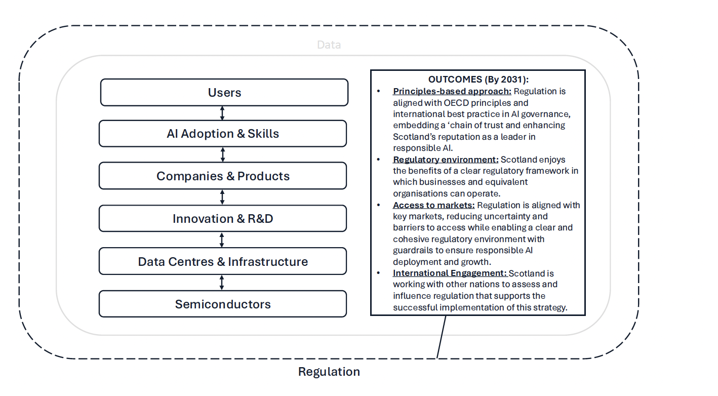 Plain text for this graphic can be found below.