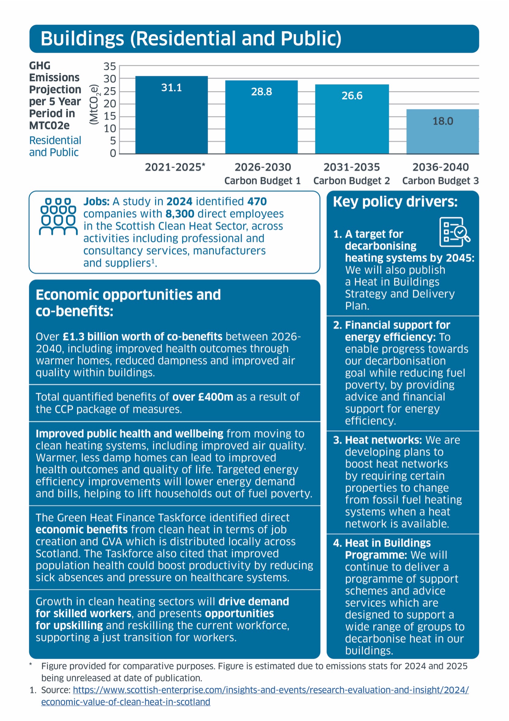 Plain Text for this infographic can be found below. 