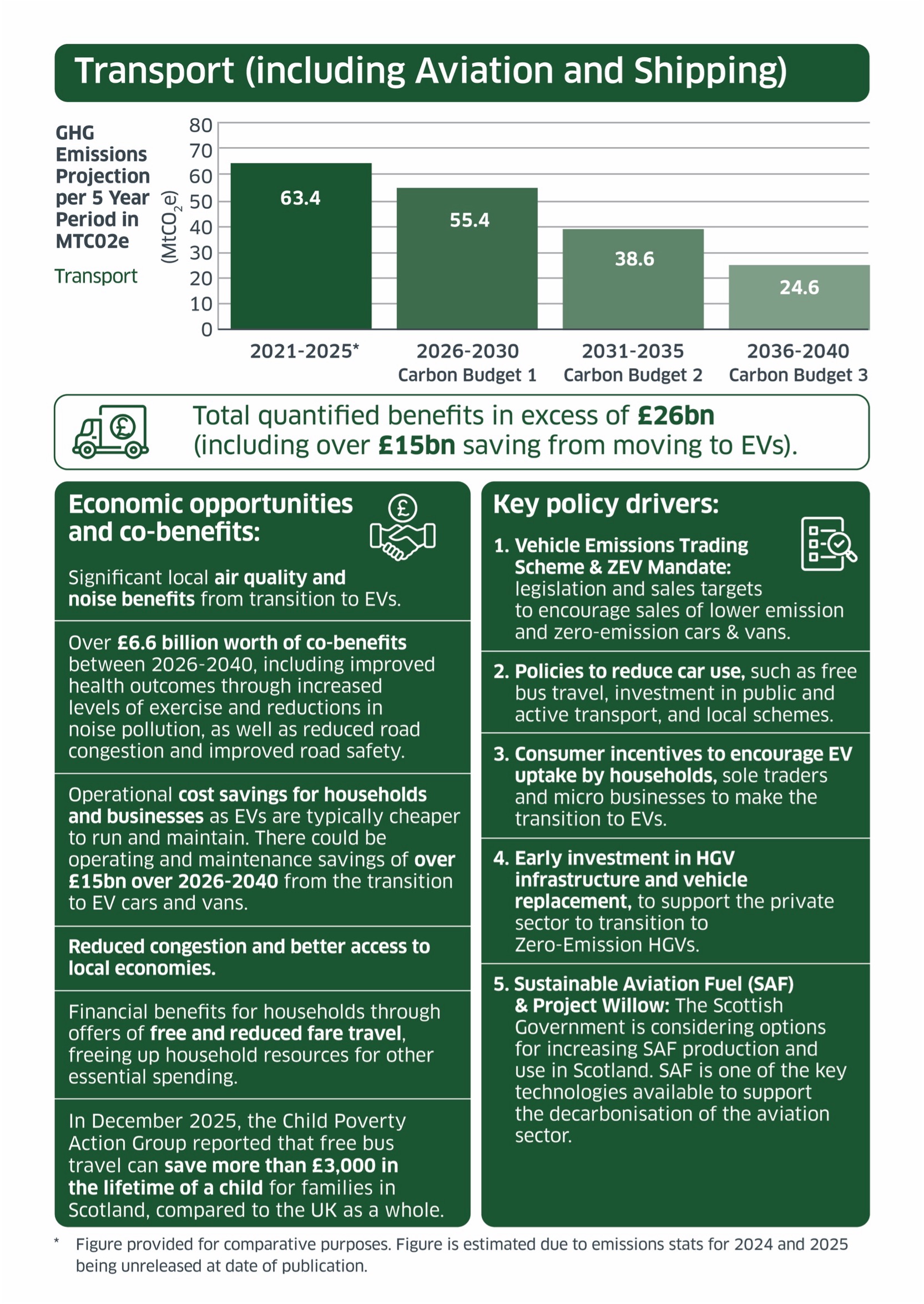 Plain Text for this infographic can be found below. 