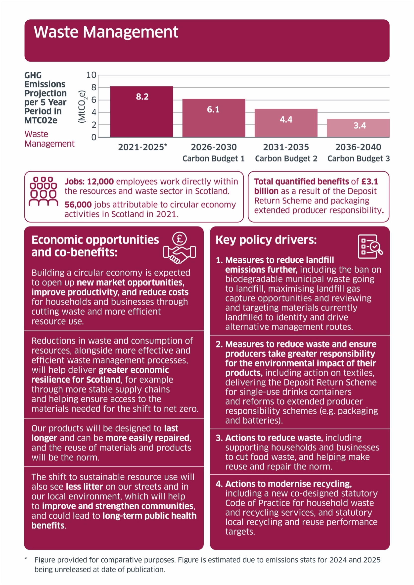 Plain Text for this infographic can be found below. 