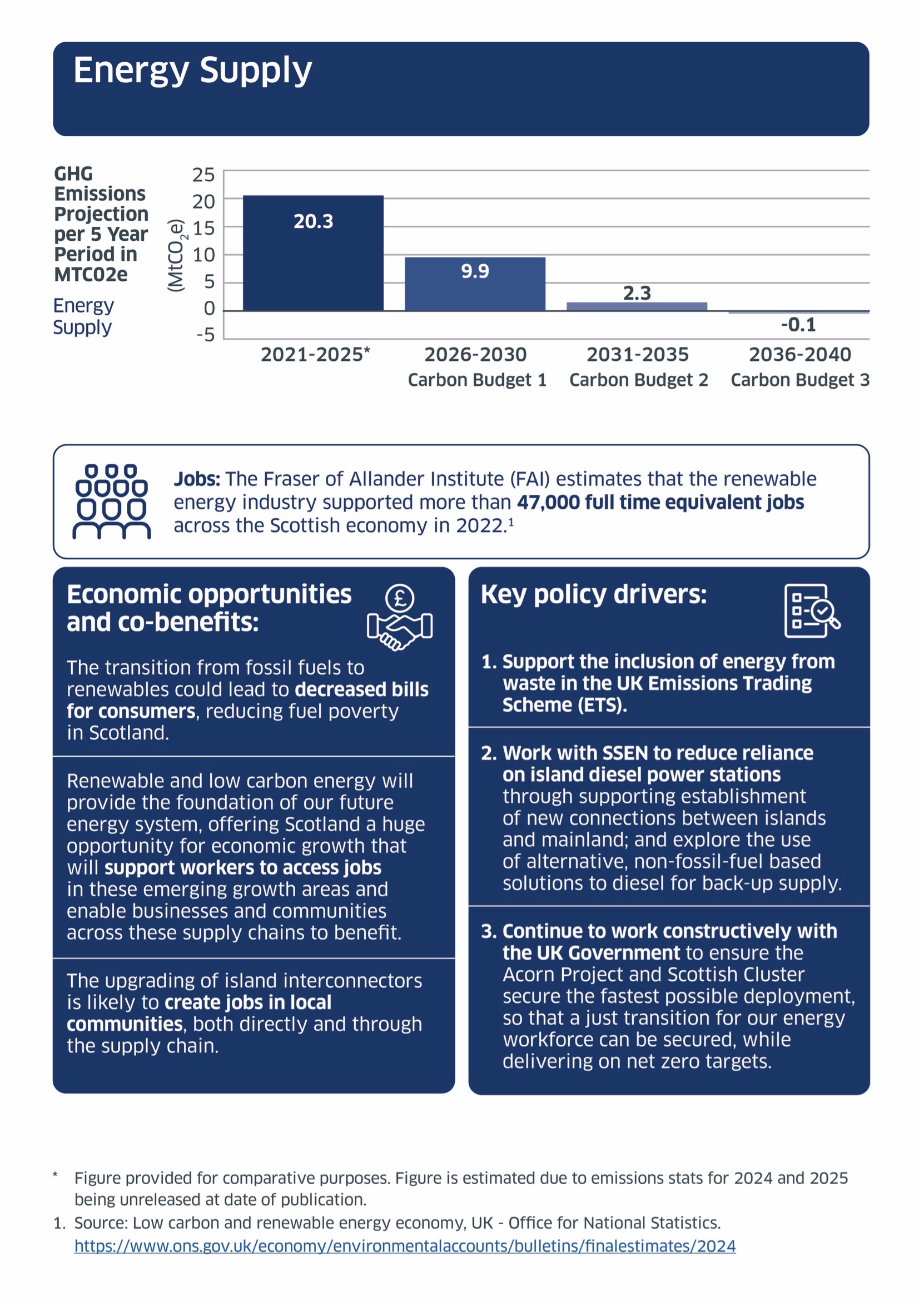 Plain Text for this infographic can be found below. 
