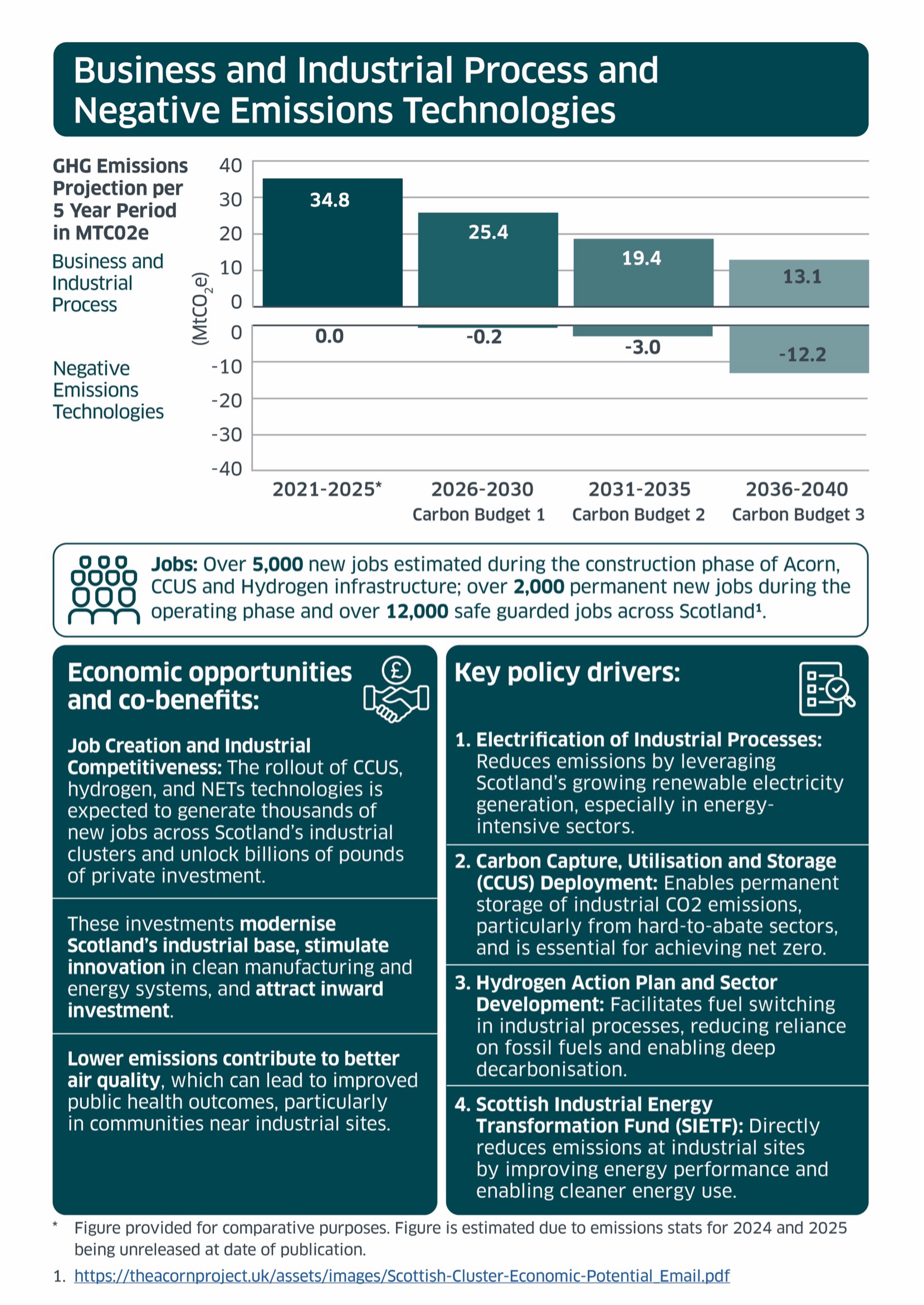 Plain Text for this infographic can be found below. 