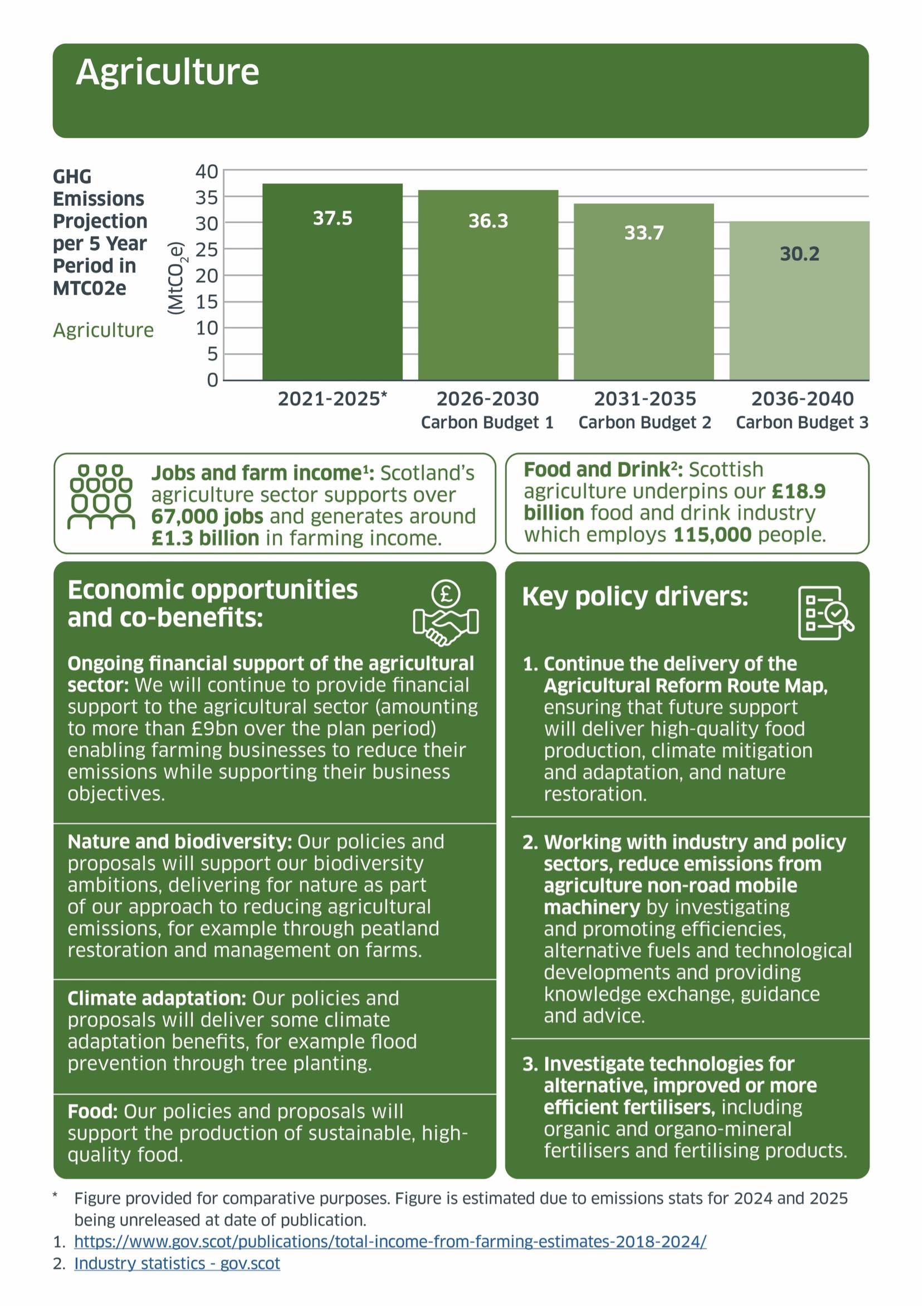 Plain Text for this infographic can be found below. 