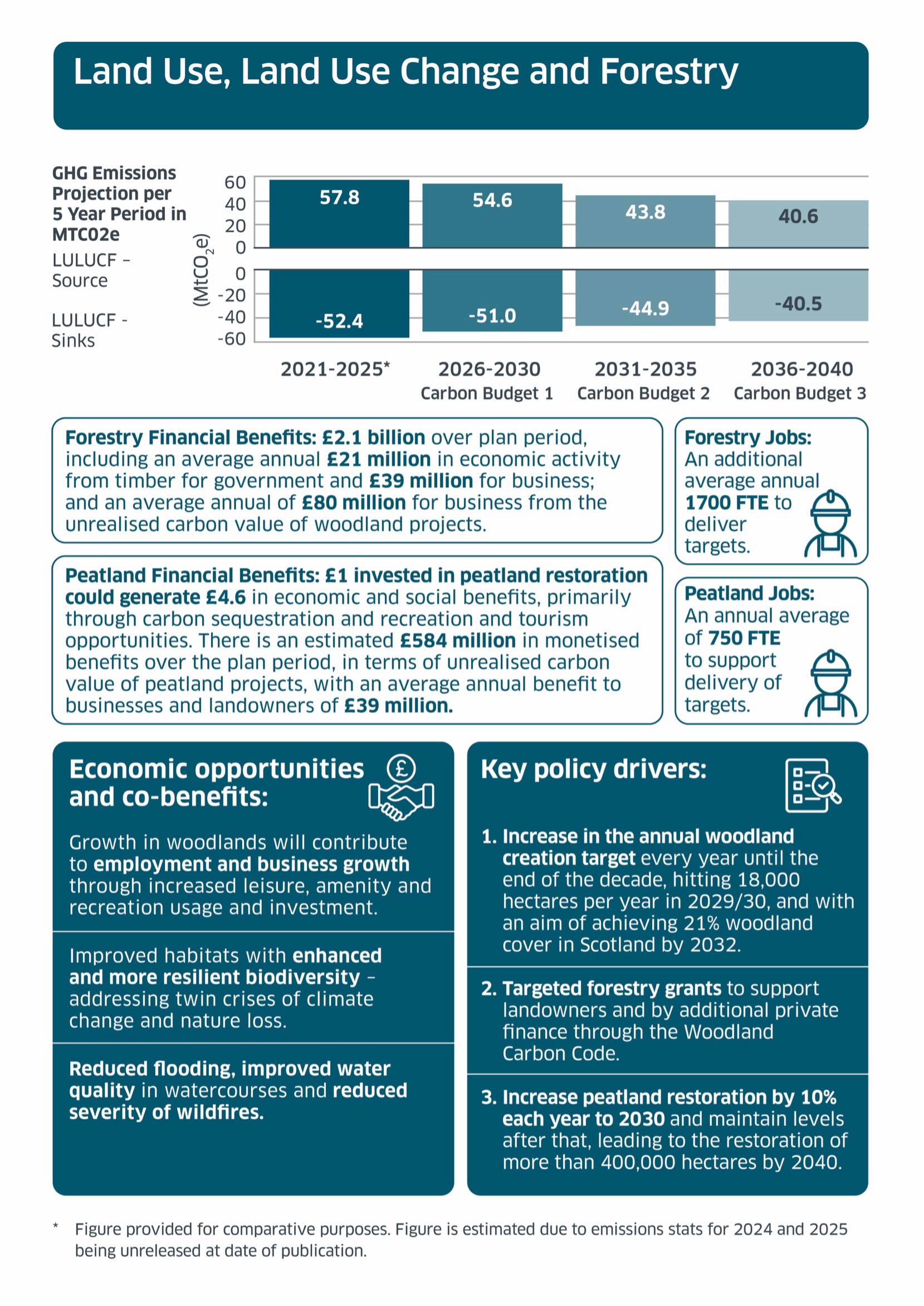 Plain Text for this infographic can be found below. 