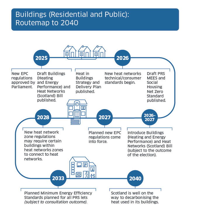 Plain text can be found below. 