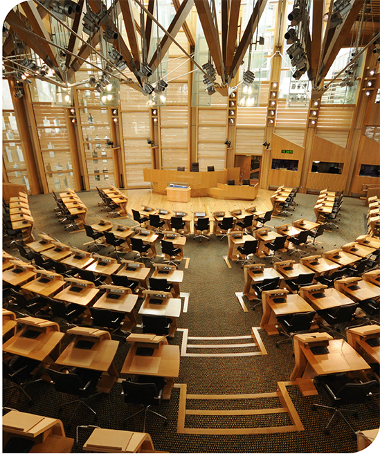 The Scottish Parliament chamber