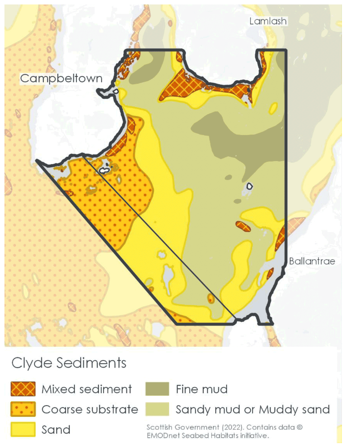 representation of sediment distribution in the 2002-2021 Clyde Cod Box area. The different types of sediment include mixed sediment (close to Arran and other inshore areas), coarse substrate (close to Kintyre), sand, fine mud and sandy mud/muddy sand.